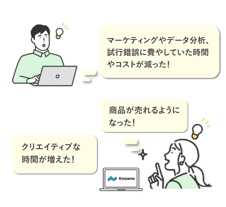 Knowns 消費者リサーチでコスト削減・売上増を実現