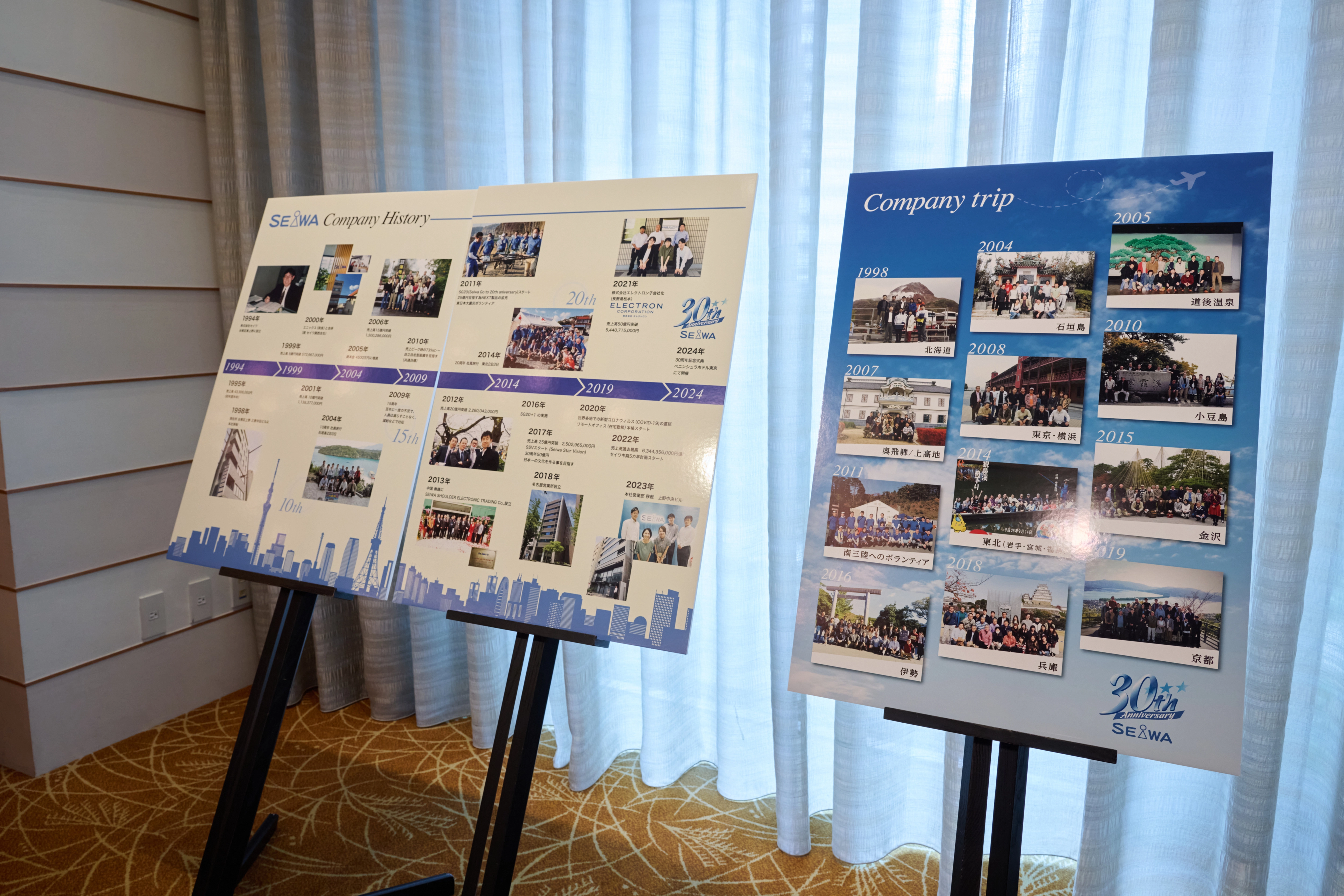 グアムでの街歩きのイメージ