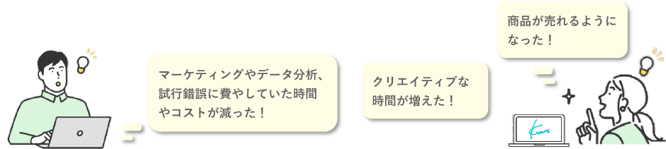 Knowns Bizでコスト削減・売上増を実現