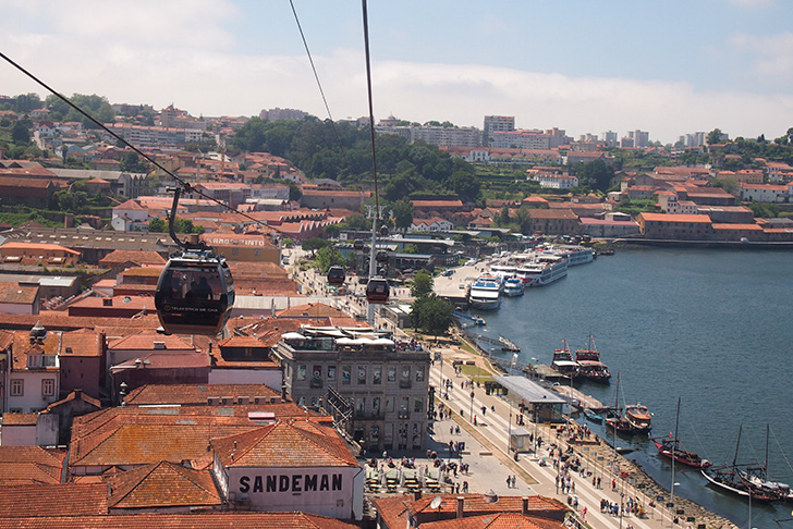 ドン・ルイス一世橋のイメージ写真