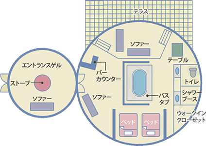 見取り図