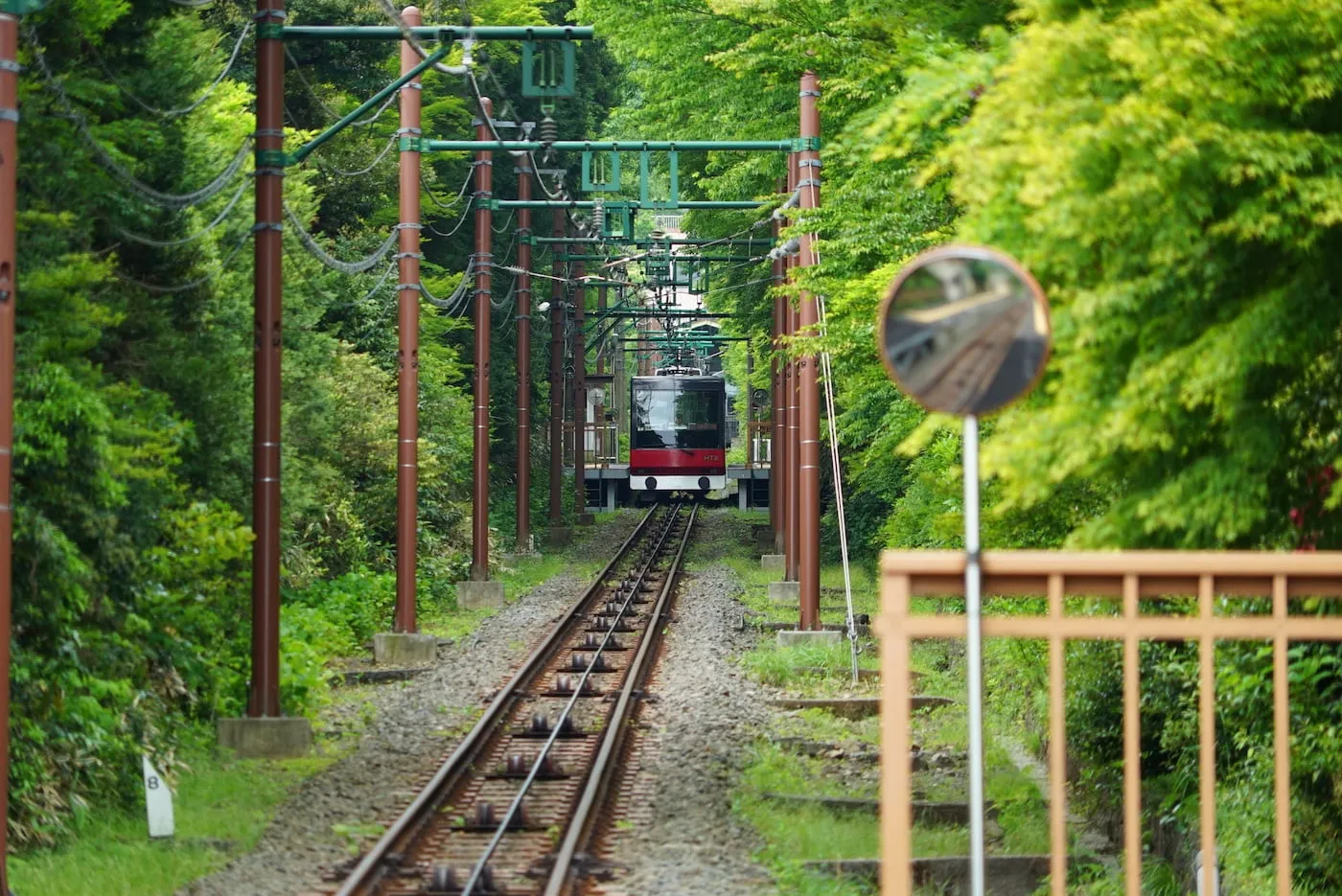 箱根登山鉄道