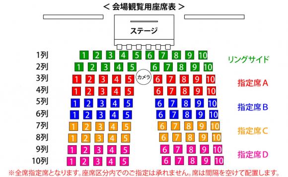 ①オンライン視聴（7日間見逃し配信付）プラン