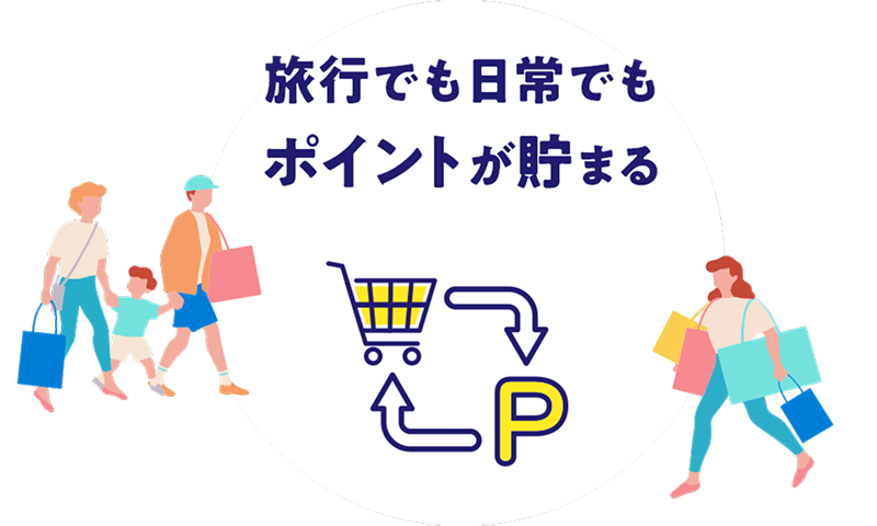 旅行時の不安を他ヴィカが解消旅行でも日常でもポイントが貯まる