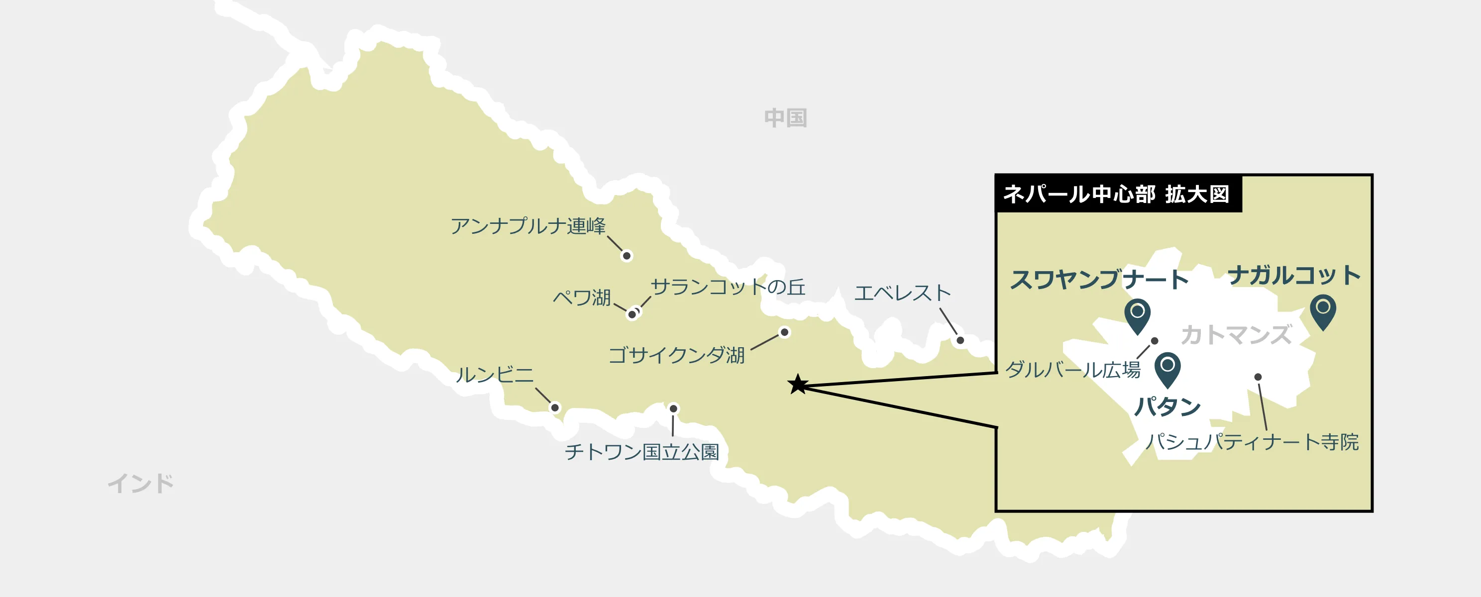 ネパールのマップ