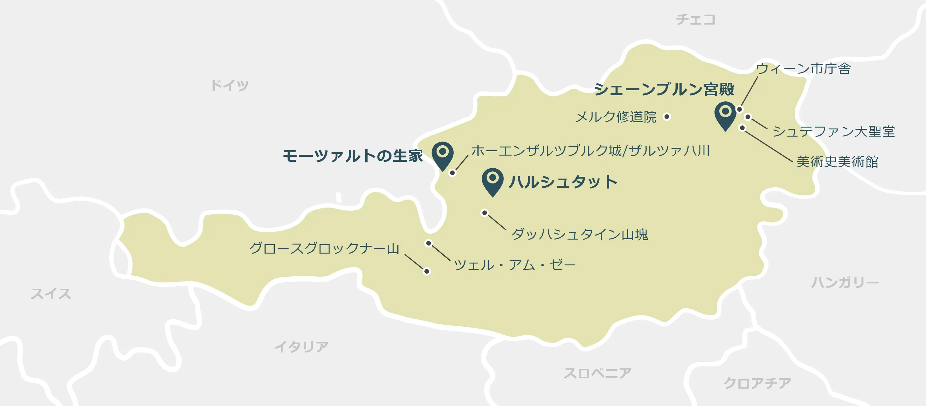 オーストリアのマップ