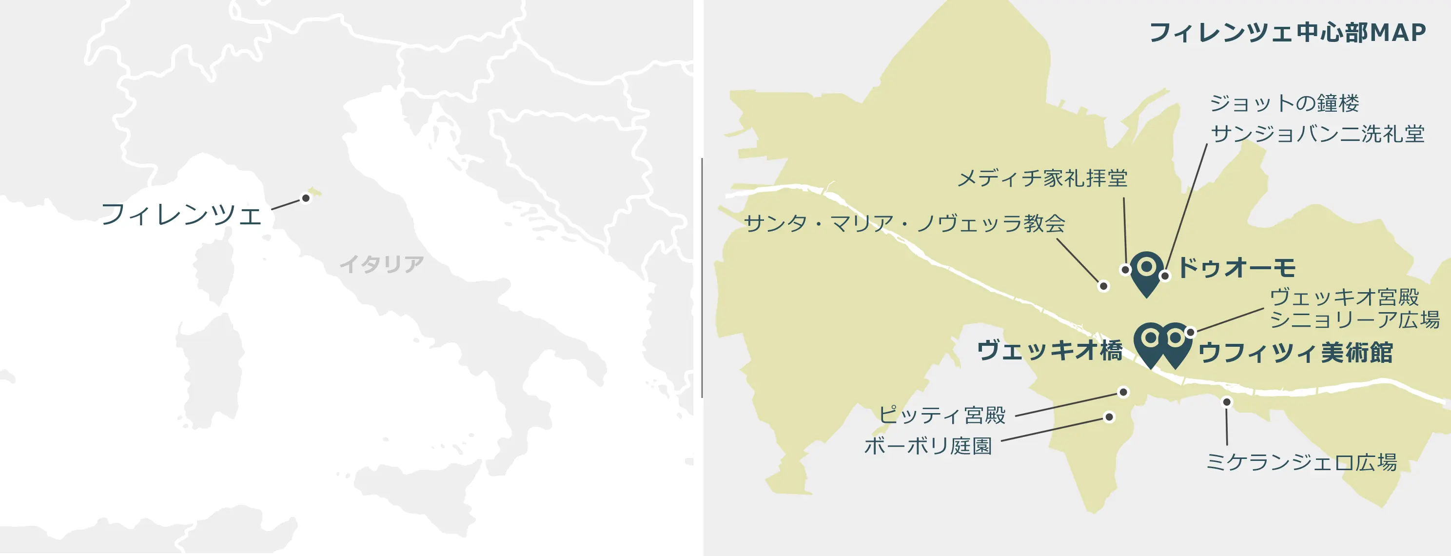フィレンツェのマップ