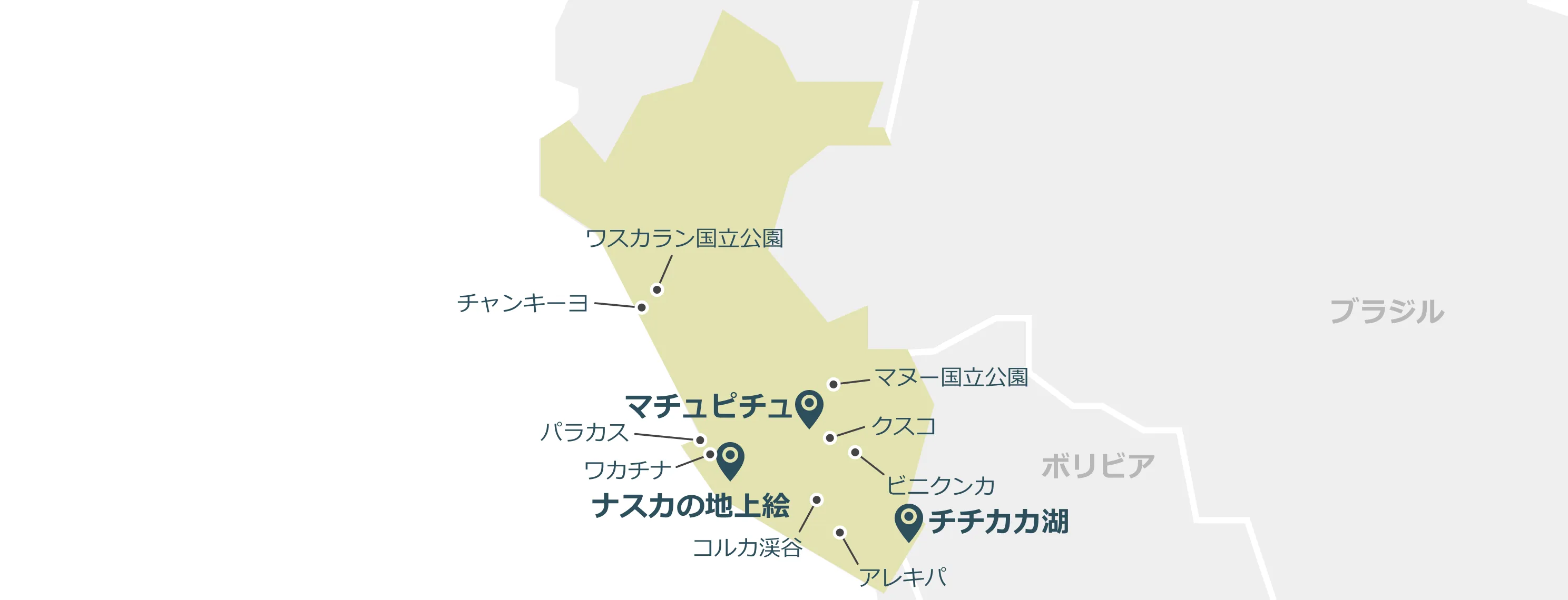 ペルーのマップ