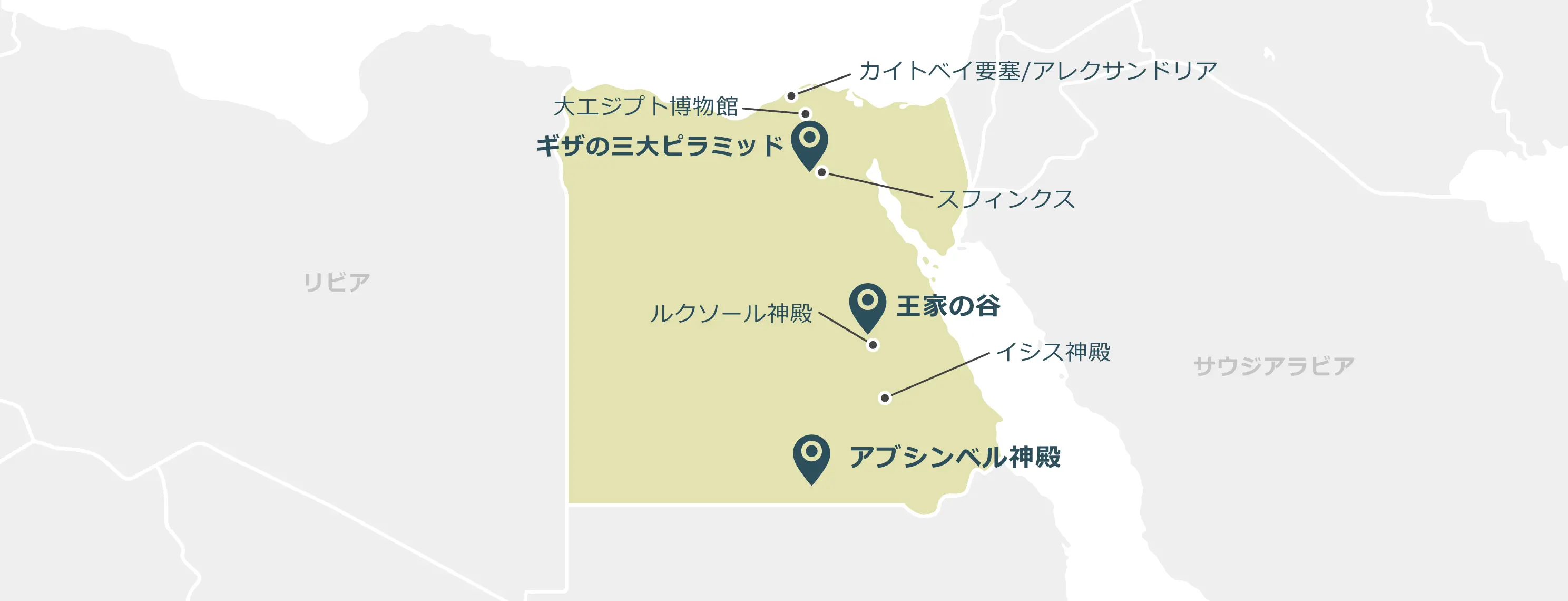 エジプトのマップ