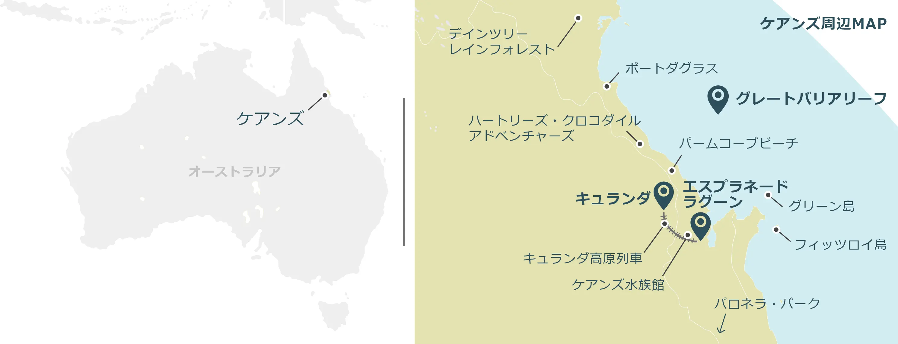 ケアンズのマップ