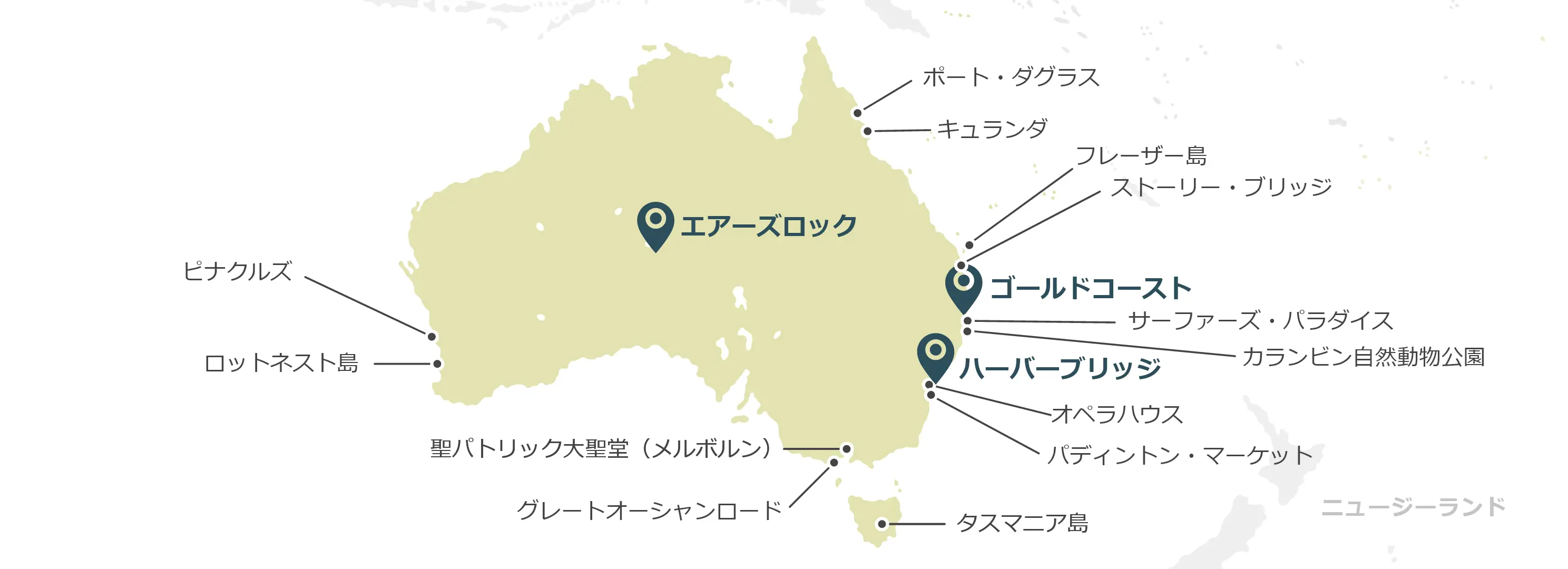 オーストラリアのマップ