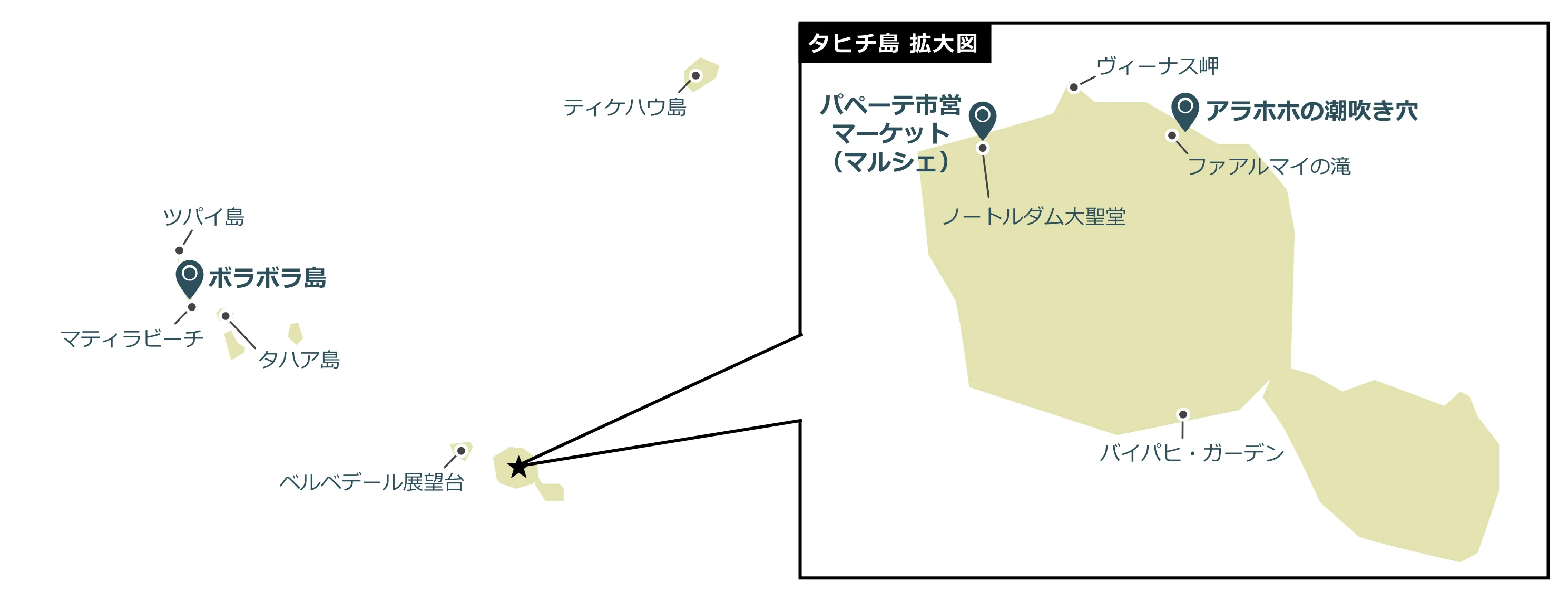 タヒチのマップ