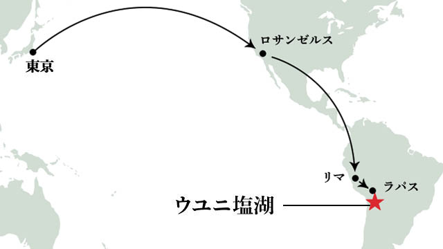 日本からの行き方