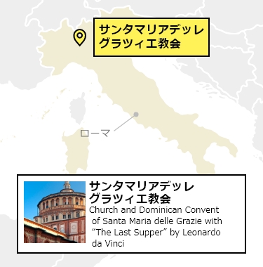 日本からサンタマリアデレグラツエ教会への行き方