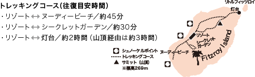 トレッキングコース(往復目安時間）・リゾート⇔ヌーディービーチ／約45分 ・リゾート シークレットガーデン／約30分 ・リゾート 灯台／約2時間（山頂経由は約3時間）