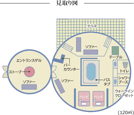 HSハーンリゾート客室イメージ