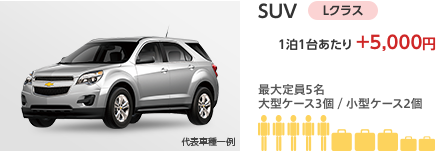 SUV Lクラス 最大定員5名大型ケース3個 / 小型ケース2個